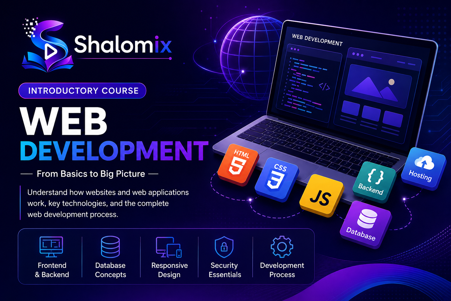 Introduction to Web Development