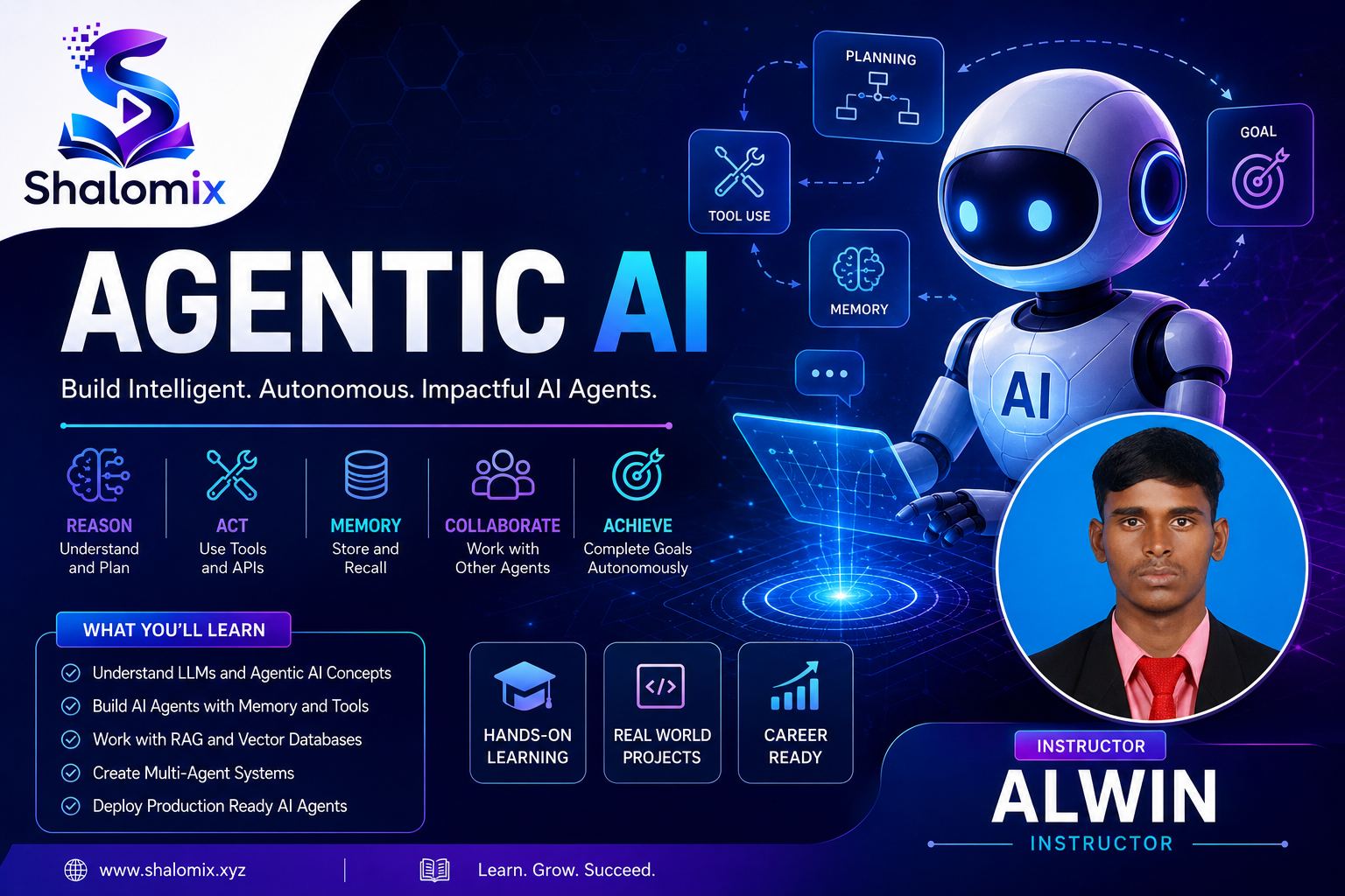 Agentic Ai