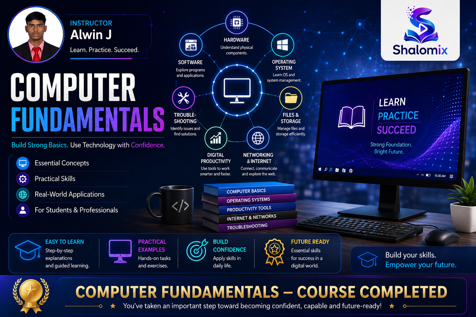 Computer Fundamentals